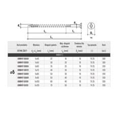 Wkret-Met Kúpos torx asztalos csavarok 3,5x40mm 500db