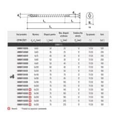 Wkret-Met Kúpos torx asztalos csavarok 3,5x40mm 500db