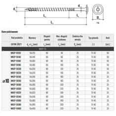 Wkret-Met Ács torx tárcsás csavarok 10x140mm 50 db.