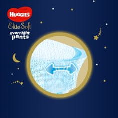 Huggies 2x Elite Soft Pants OVN eldobható pelenkák 5 (12-17 kg) 17 db