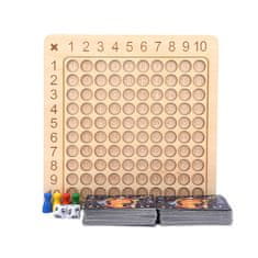 Cool Mango Gyermek táblázat a összeadás tanulásához - Montessori