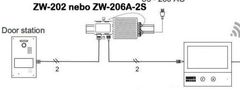 Secutek  SPL-206A-2S kettős videócsengő tápegység