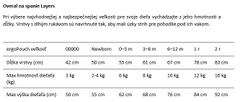 ergoPouch Hálóing organikus pamut rétegek Vanília 12 m, 10kg, 1 tog, 1 tog