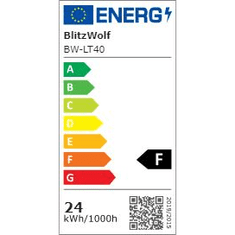 Blitzwolf BW-LT40 mennyezeti LED lámpa (BW-LT40)