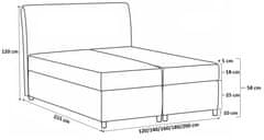 Veneti LUCA boxspring ágy 120x200 - szürke + INGYENES topper