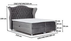 Veneti RIANA luxus boxspring ágy 180x200 - szürke + INGYENES topper