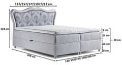 Veneti GURI boxspring ágy 160x200 - kék + INGYENES topper