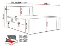 Veneti CELESTA boxspring ágy - 200x200, rózsaszín + INGYENES topper