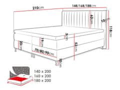 Veneti CANDICE boxspring ágy 160x200 - bézs + INGYENES topper