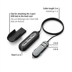 Hama USB járműtöltő 2+3, AutoDetect, 10 A, 2 m