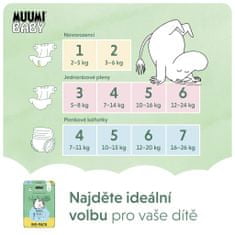 MUUMI BABY Pants 5 Maxi+ 10-15 kg (54 db), öko bugyipelenkák