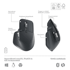 Logitech MX Keys S Combo billentyűzet Egér mellékelve RF vezeték nélküli + Bluetooth QWERTY Nemzetközi amerikai Grafit (920-011614)