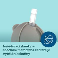 Canpol babies Nem adagolós pohár szívószállal és súllyal Egzotikus állatok 270 ml sárga, 6m+