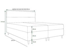 Veneti ANGELES COMFORT boxspring ágy - 200x200, zöld