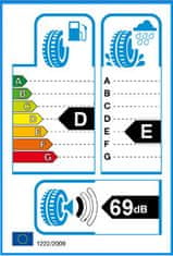 Radar 195/55R15 89H RADAR DIMAX ALPINE