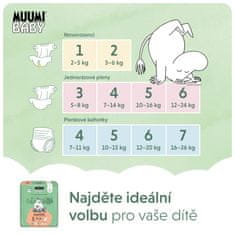 MUUMI BABY 5 Maxi+ 10-16 kg (132 db), havi csomag öko pelenkák