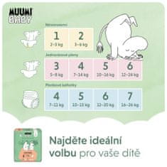 MUUMI BABY 4 Maxi 7-14 kg (138 db), havi csomag öko pelenkák