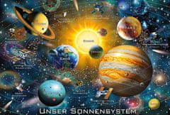 Schmidt Naprendszer Puzzle 200 darab