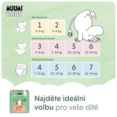 MUUMI BABY 3 Midi 5-8 kg (150 db), havi csomag ökopelenkák