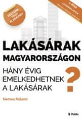 Lakásárak Magyarországon