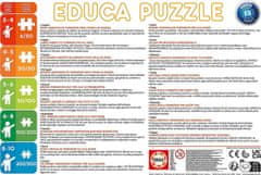 EDUCA Puzzle Az elemek között 2x100 darabos puzzle