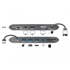 DELOCK USB-C 3.1 Docking Station 4K 30Hz sötétszürke (87297) (dl87297)