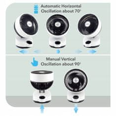 Rohnson irodai asztali ventilátor R-8510 25 cm