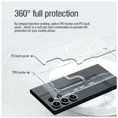 Nillkin Nature TPU PRO Mágneses átlátszó tok Samsung S24 Ultra készülékhez (129823)