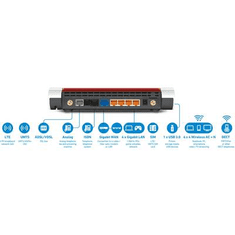 FRITZ!Box 6890 LTE international WLAN router Beépített modem: LTE, VDSL, UMTS, ADSL (20002818)