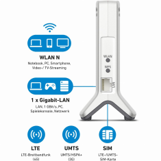 FRITZ!Box 6820 LTE vezetéknélküli router Gigabit Ethernet Egysávos (2,4 GHz) 4G Fehér (20002906)