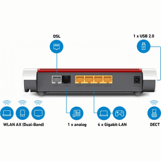 FRITZ!Box 7530 AX vezetéknélküli router Gigabit Ethernet Kétsávos (2,4 GHz / 5 GHz) Fehér (20002930)