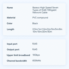 BASEUS Network Cable High Speed (CAT7) of RJ45 (round cable) 10 Gbps 1.5m Black (WKJS010201) (WKJS010201)