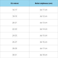 Copa cop Gyermek textil mezítlábas papucs - Repülőgép, 28.5