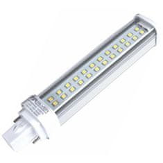 NEW LED-es lámpatest Silver Electronics PLC 612624 5000K