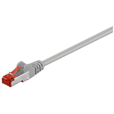 Goobay S/FTP CAT6 Patch kábel 0.5m Szürke (93568)