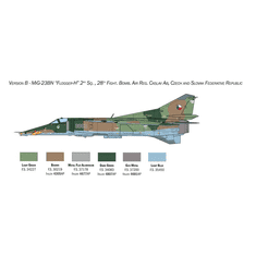 Italeri MiG-27/MiG-23BN Flogger vadászrepülőgép műanyag modell (1:48) (2817)