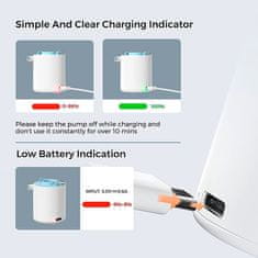 Netscroll A kis légpumpa, MiniAirPump