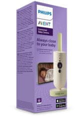 Philips Avent intelligens babakamera SCD643/26