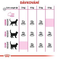 Royal Canin Exigent Savour, 2 kg