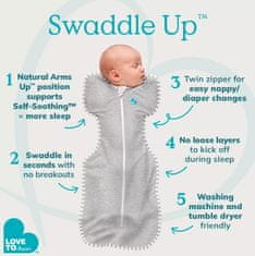 LOVE TO DREAM Swaddle UP Nagy pólya. M kékeszöld/köz, PHASE1, 0.2 TOG Bamboo Lite