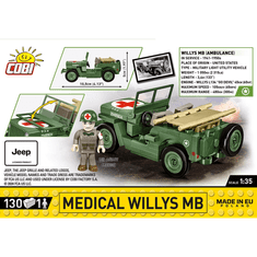 Cobi Medical Willys MB 130 darabos építő készlet (2295)