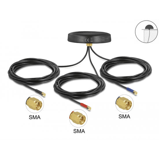 DELOCK Multiband LTE-MIMO UMTS GSM GNSS Antenne 3 x SMA (12717)