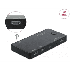 DELOCK HDMI / USB-C KVM 4K, 60Hz kapcsoló USB 2.0 (11477) (delock11477)