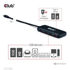 Club 3D Hub 1xUSB-C 4xUSB-C-re, 10Gbps port, PD 3.0 (CSV-1548)