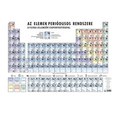 Stiefel Periódusos rendszer 45 x 66mm könyökalátét (390007K)