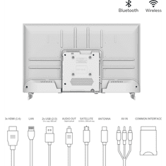 Thomson 32HA2S13W HD Ready LED Smart TV (32HA2S13W)