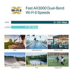 TP-LINK WiFi router EAP650-Outdoor kültéri AP, 1x GLAN, 2,4 és 5 GHz, AX3000, SDN opció