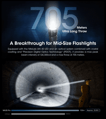 Nitecore MH25 ProHUNTING KIT 3300 lumen
