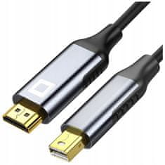 CO2 Co2 Mini Displayport Hdmi 2.1 Kábel Mini Dp Hd 240Hz 8K 60Hz Hdr 2M