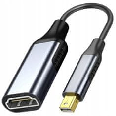 CO2 Co2 Adapter Mini Displayport Hdmi 2.1 Kábel Dp - Hdmi Fhd 240Hz 8K 60Hz Hdr 8K 60Hz Hdr